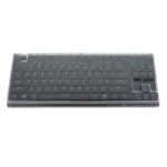 Decksaver GE Realforce GX1 cover - 4